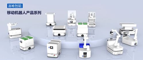 探索fuweizn的技術世界 機器視覺、工業控制與市場推廣的融合之路