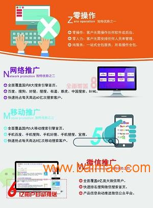 福建網絡推廣優選 聚恒科技為企業提供全方位推廣解決方案